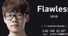星空体育-TheShy遭遇五连败，日本队教练面临压力！的简单介绍