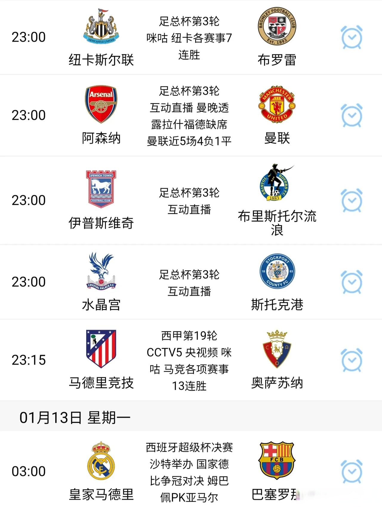  赛地聚焦——足总杯官宣日热度飙升；罗马火线驰援；球迷炸锅；赛程密集仍需轮换